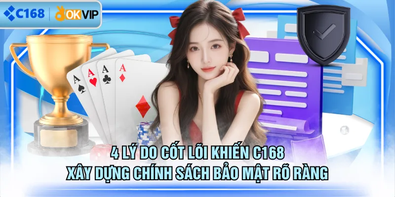 4 lý do cốt lõi khiến C168 xây dựng chính sách bảo mật rõ ràng